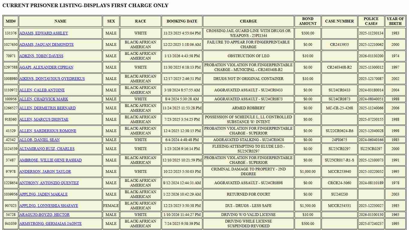Athens-Clarke County, GA - Official Website - Sheriff